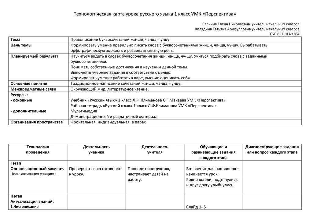 Технологическая карта урока образец начальная школа. Технологическая карта по новым ФГОС 1 класс. Технологическая карта урока по ФГОС. Технологическая карта урока по ФГОС образец начальная школа.