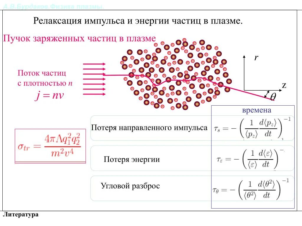 Поток определенных частиц. Концентрация частиц в плазме. Энергия частиц в плазме. Порядок расположения частиц в плазме. Процесс образования плазмы.