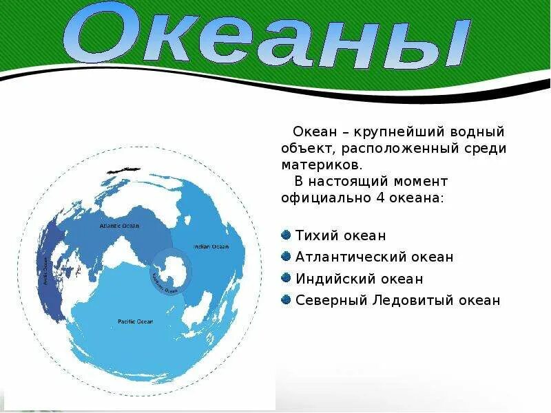 Океаны презентация 2 класс. Океан на карте для презентации. Математический океан презентация. Континенты и океаны 2 класс для заучивания.