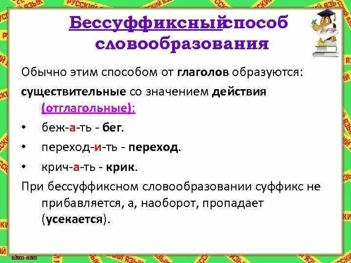 Бессуффиксный способ словообразования. Безсуффиксныц способ Словоб. Безсуффиксальный способ образования. Примеры бессуффиксального способа образования.