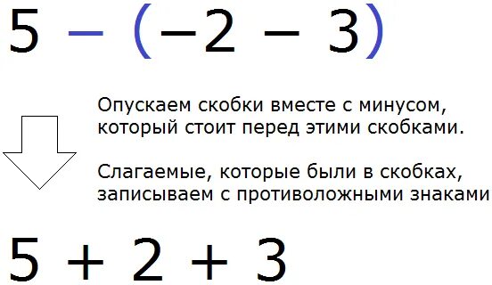 Значение выражения скобка 4 минус игрек. Знаки перед скобками. знак минус перед скобками. - перед скобкой. примеры перед скобками минус.
