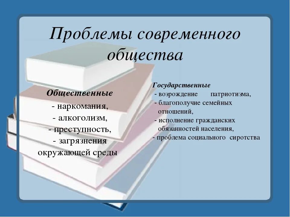 Проблемы современного народа. Проблемы современного общества. Социальные проблемы современного общества. Современные социальные проблемы. Основные социальные проблемы современного общества.