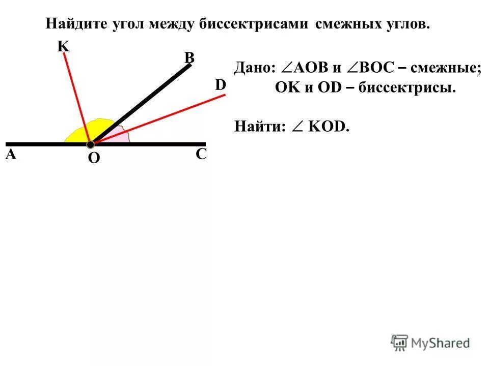 Угол между биссектрисами двух смежных углов. Вычислите угол между биссектрисами двух смежных углов. Найдите угол между биссектрисами смежных углов. Найти угол между биссектрисой двух смежных углов.