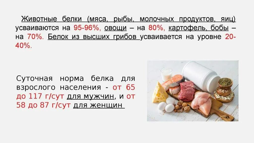 Норма белка в процентах. Мясо белок содержание. Белок усваивается. Сколько усваивается белок. Белок в мясе.