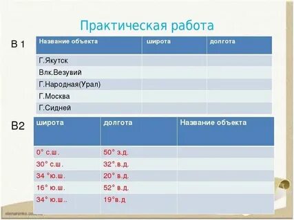 Какая широта буэнос айрес