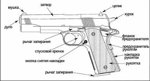 Шарик вылетает из детского пружинного пистолета
