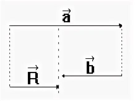 Div r r вектор.