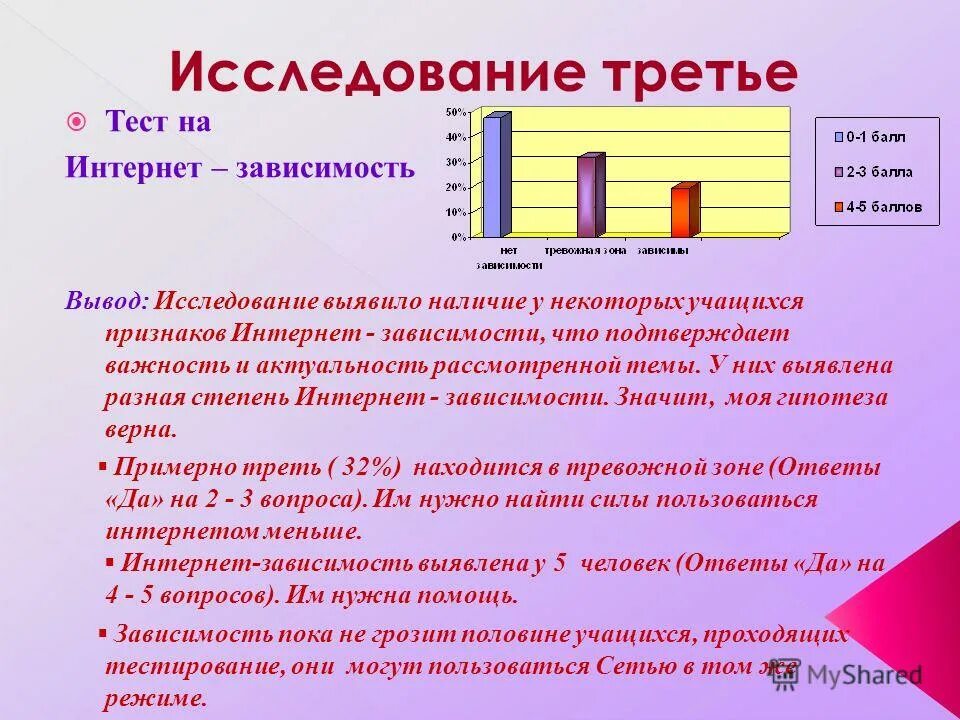 Методики оценки суицидального риска. Жалость к себе. Тест ваша зависимость. Тест твое здоровье. Компьютерная зависимость диаграмма.