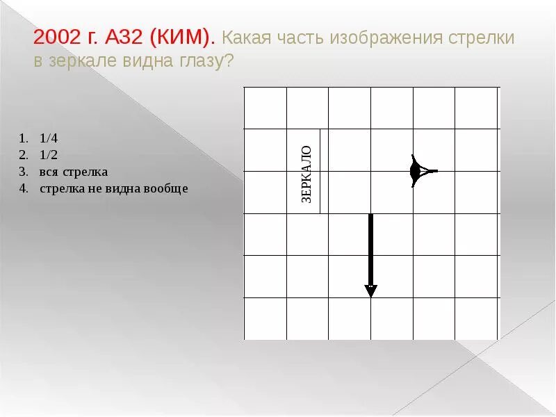 Часть изображения. Какая часть изображения стрелки видна глазу. Какую часть изображения стрелки в зеркале видит глаз. Какая часть изображения видна глазу в зеркале. Построить изображение стрелки в зеркале