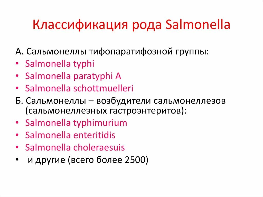 Классификация сальмонелл микробиология. Классификация Кауфмана-Уайта сальмонелл. Salmonella choleraesuis классификация. Salmonella typhi классификация. Клинические формы сальмонеллеза