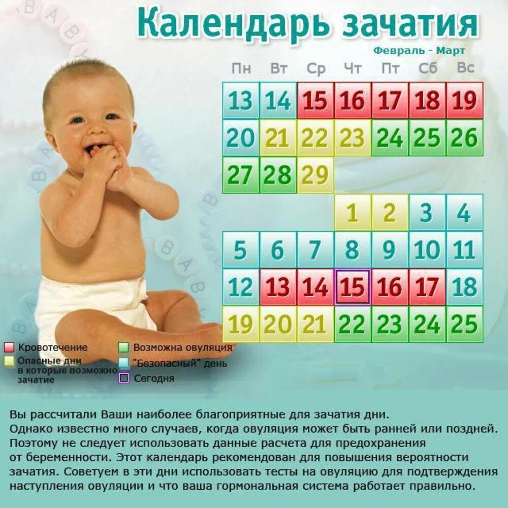 3 дня до овуляции вероятность. Календарь зачатия. дни для зачатия ребенка. дни овуляции. планирование беременности по овуляции.
