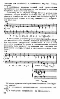 Родственные тональности до мажор