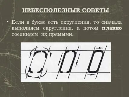 Слово черчение