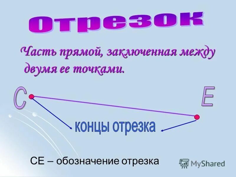 Назвать части прямой. Часть прямой. Обозначение отрезка. Обозначение отрезка в геометрии. Как обозначается отрезок в геометрии.