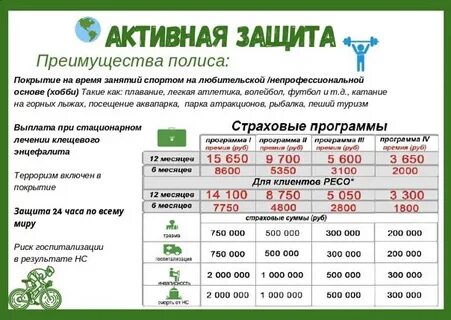 Программа страховой защиты