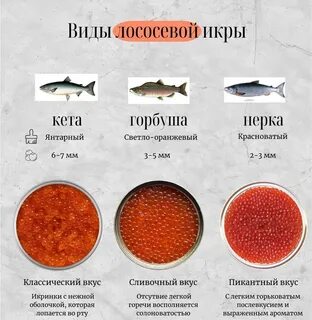 Икра лососевых какая вкуснее