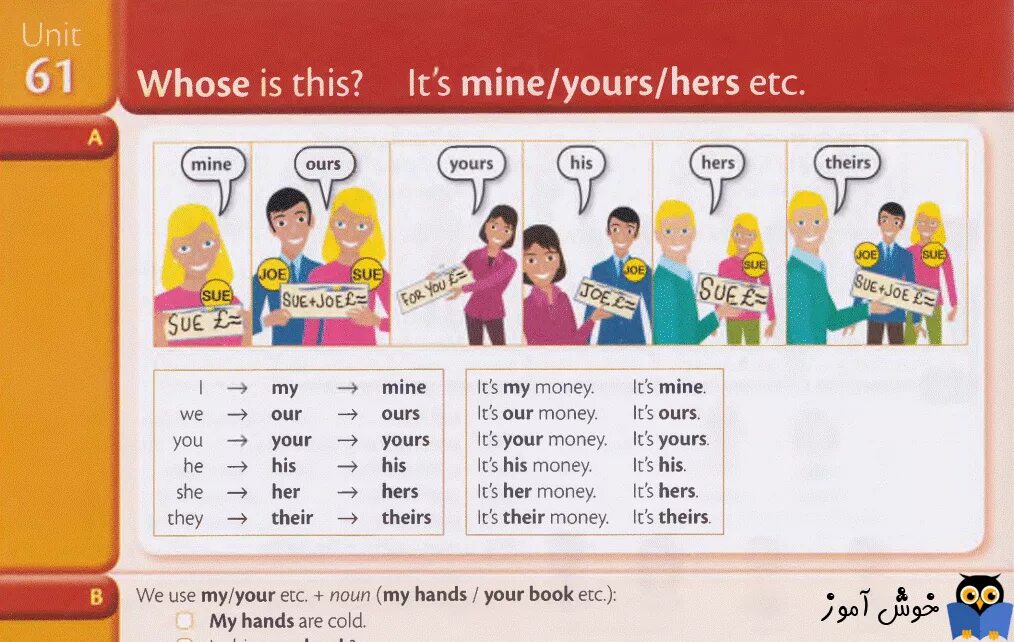 Mine yours his hers ours theirs. Упражнения на my — mine, your — yours, our — ours, her — hers, their — theirs. My your his her its our their Wordwall. English Grammar in use Unit 61. Wordwall her hers