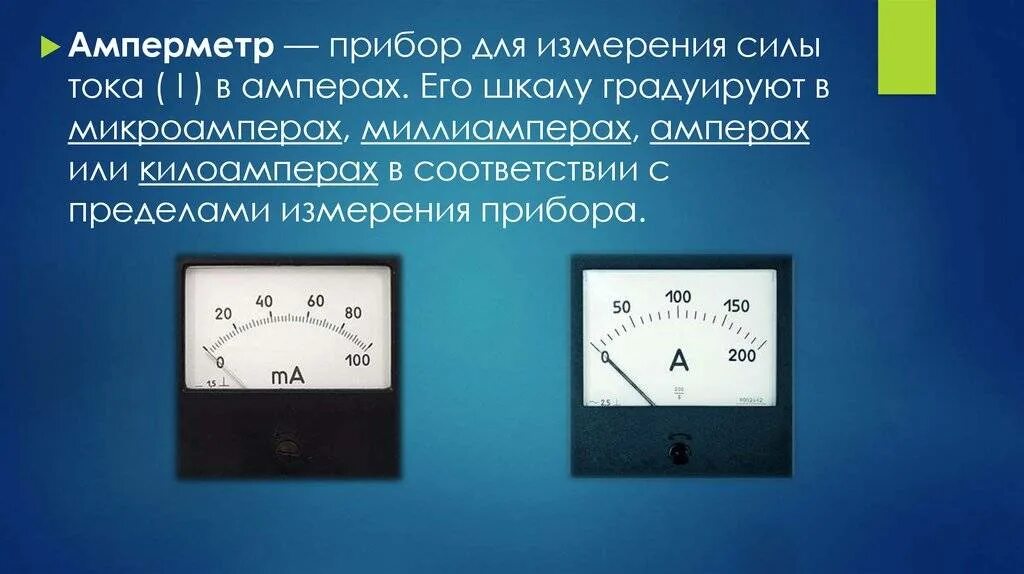 Амперметр тип прибора. Амперметр постоянного и переменного тока 100 ампер. амперметр от 0 до 30 ампер класс точности. измеряемые параметры амперметра. амперметр 1а переменного тока.