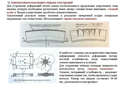 Правка конструкции