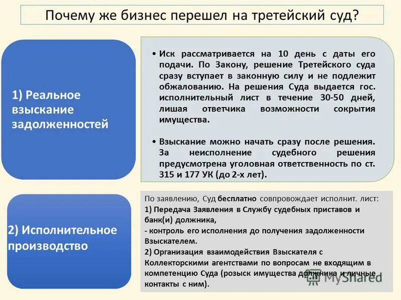 Сайт судов банка. Решение третейского суда. Обжалование решения третейского суда. Решение третейского суда и его исполнение.. Причины оспаривание решений третейских судов.