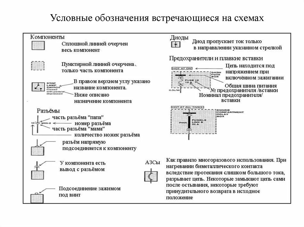Как обозначить питание на схеме Источник постоянного тока: виды источников, где применяются