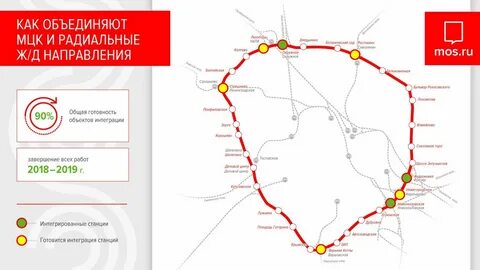 Со скольки работает мцд