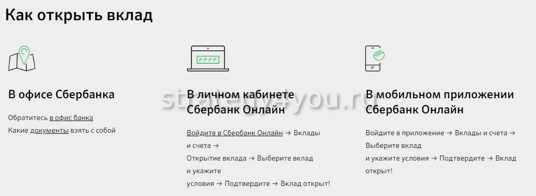 Сбербанк приложение в офисе банка. Открыть вклад в Сбербанке. Как открыть вклад. Вклад Сбербанк приложение. Как в приложении Сбербанк открыть вклад.