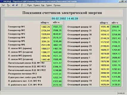 Программа учета показаний