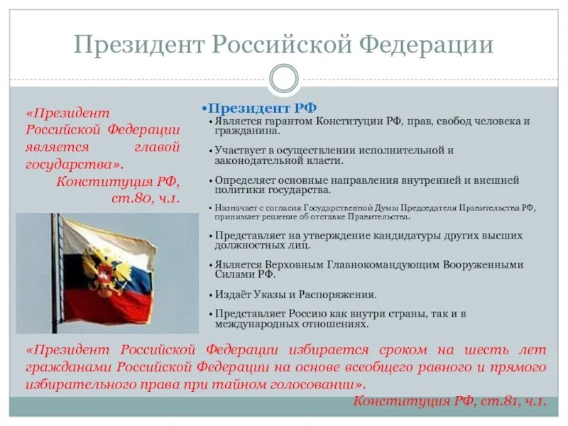 Гарант конституции страны. Гарантом Конституции Российской Федерации является.