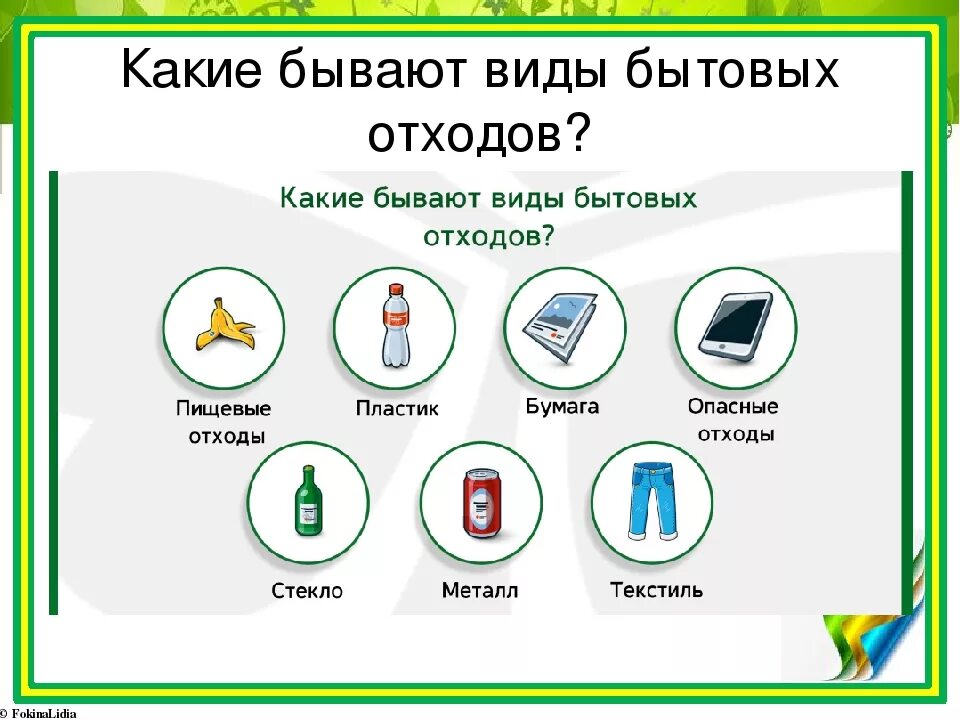 Классы отходов тко. Виды отходов. Бытовые отходы виды. Какие бывают виды отходов. Классификация мусора виды отходов.