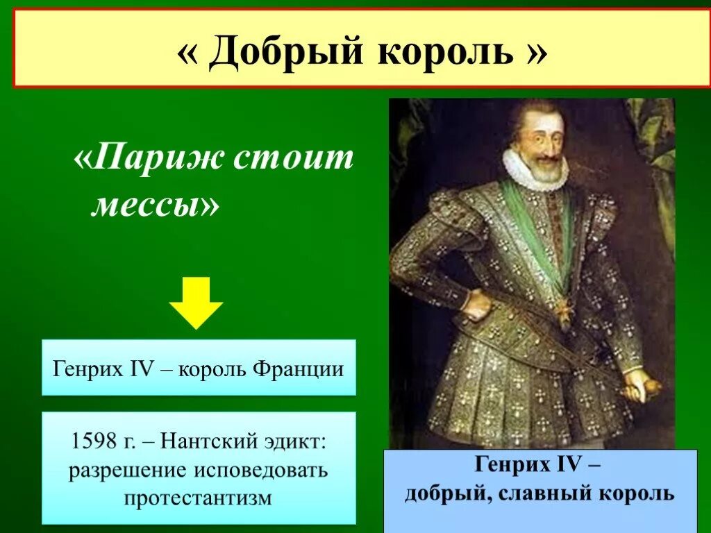 Нантский эдикт генриха во франции. 1598 Эдикт Генриха.