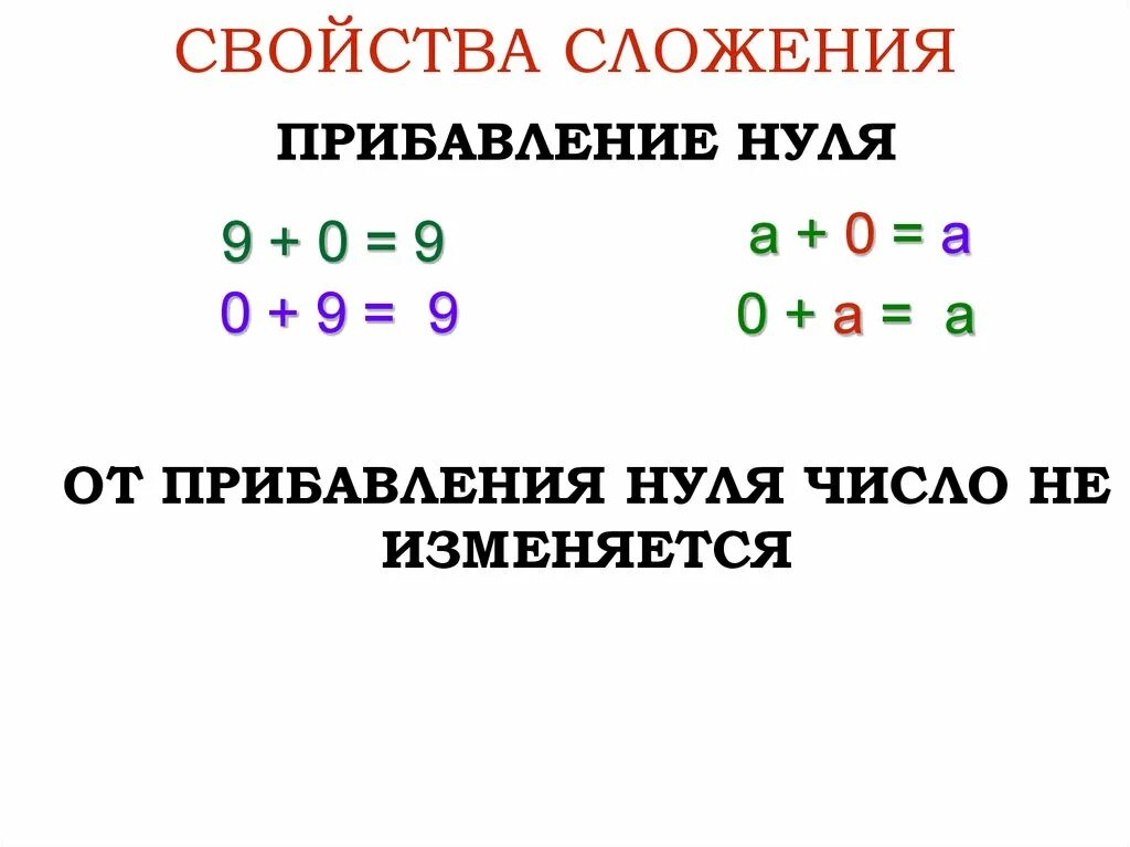 Основное свойство сложения. Свойства сложения. Свойства сложения и вычитания. Сложение и вычитание с нулем. Свойства сложения чисел.