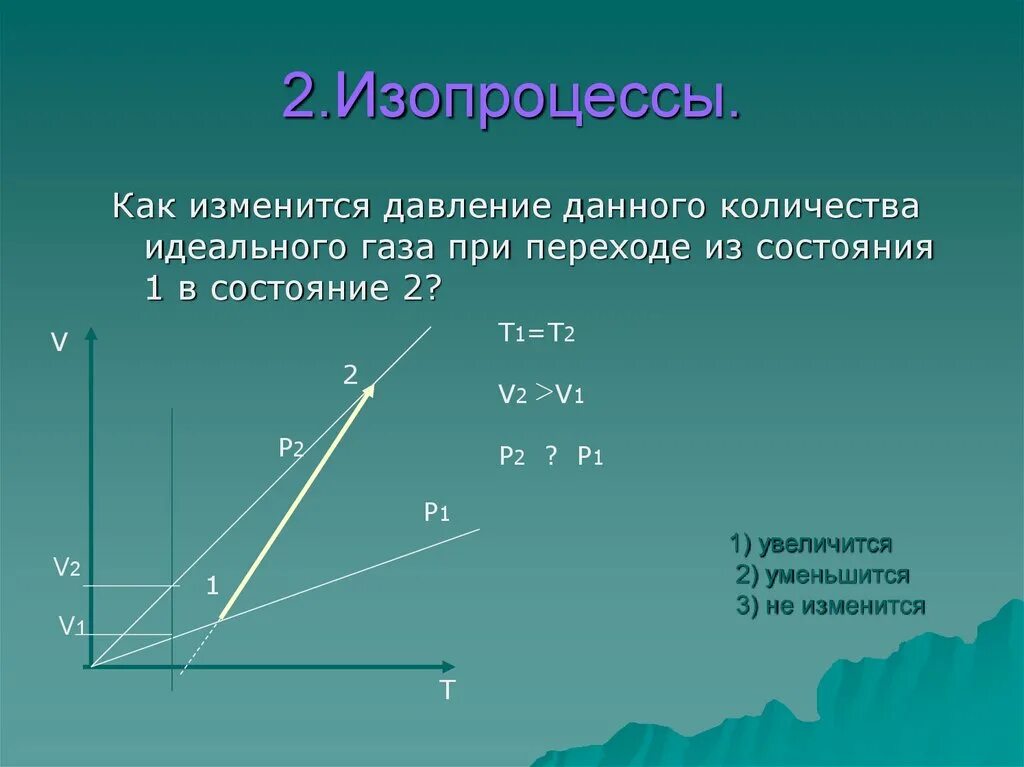 Как изменится объем при давлении. Как изменится объем данного количества. Как изменится давление данного количества идеального газа. Как изменится объем данного количества идеального газа. А как изменится объем идеального газа при переходе из состояния 1 в.