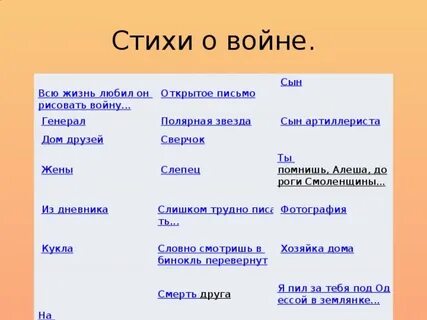 Всю жизнь он любил рисовать войну стих