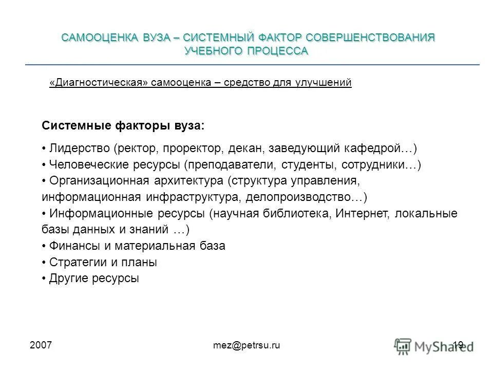 Самооценка вуза. Самооценка вуза. Самооценка вуза. Самооценка вуза. Самооценка вуза.