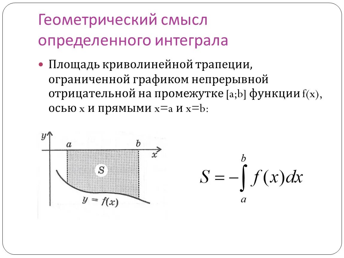 В чем состоит геометрический смысл определенного интеграла. Геометрические приложения определенного интеграла. определенный интеграл площадь криволинейной трапеции. площадь под графиком функции через интеграл. определенный интеграл, вычисление площадей криволинейной трапеции.