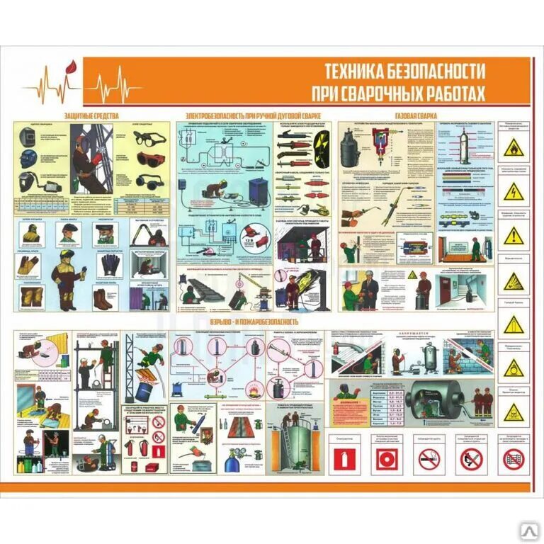 Тб при ремонтно-строительных работах. Безопасность ремонтно строительных и хозяйственных работ. Требования безопасности по охране труда. Безопасность земляных работ. Охрана труда.
