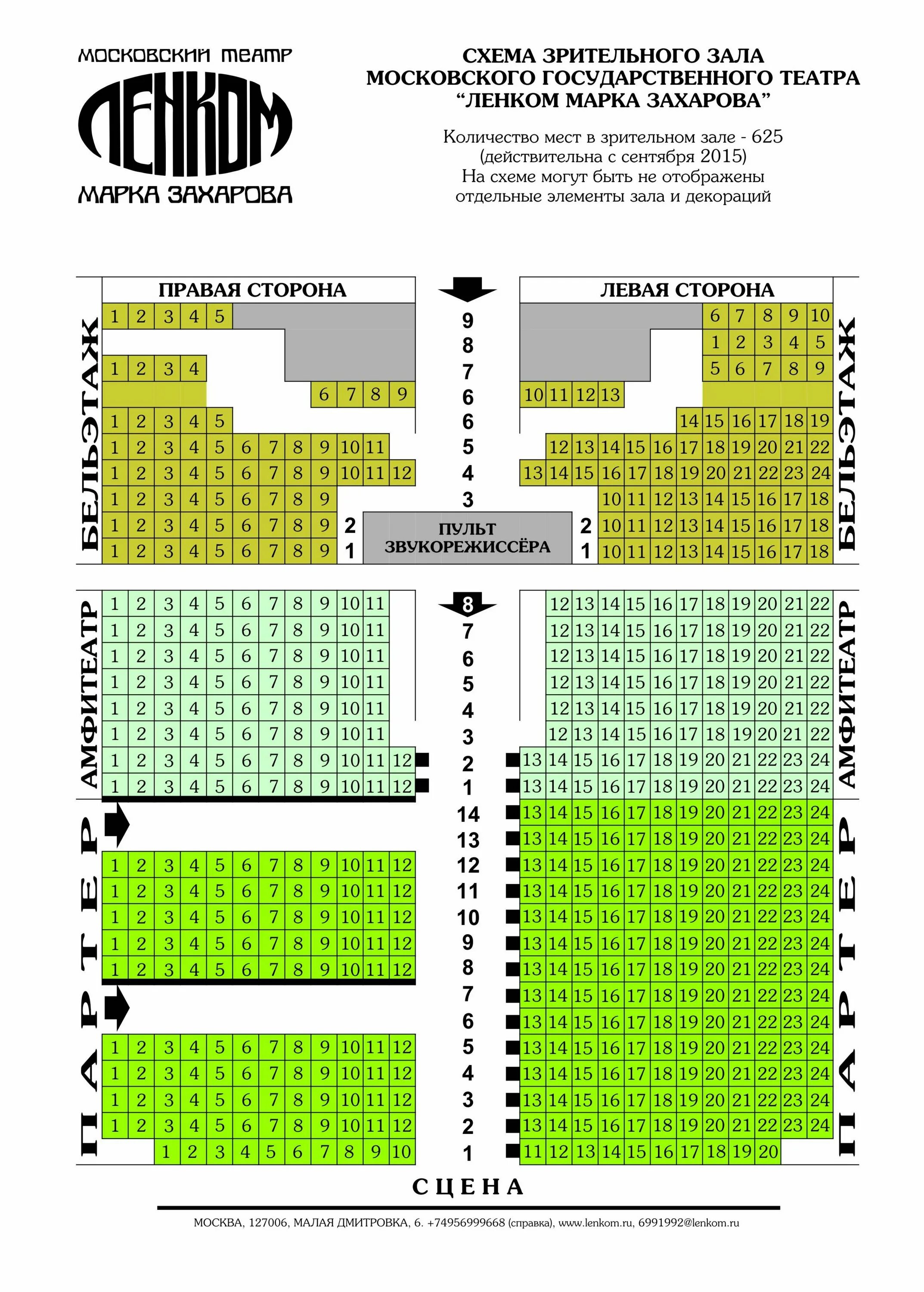 Ленком билеты цена. Театр "Ленком марка Захарова". Основная сцена. Театр Ленком схема зала основная сцена. Театр Ленком марка Захарова зал. Схема зала Ленкома в Москве.