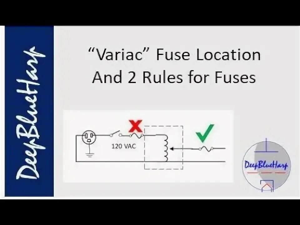 Fused location. Fused location