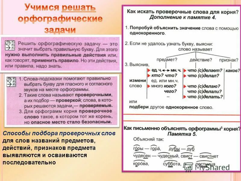 Действия проверочное слово