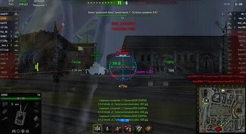 Индикаторы tanks