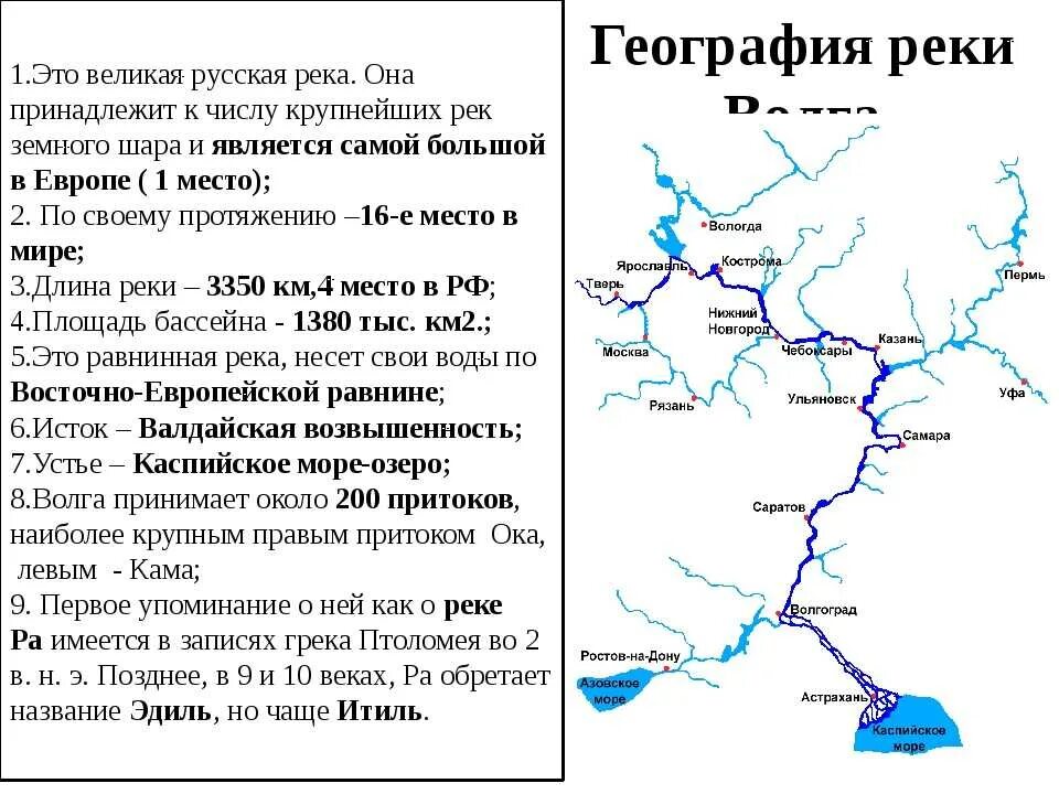 Координаты 5 озер. Истоки и притоки реки Волга. Схема реки Волга. Характеристика реки Волга по плану 6 класс география. Исток Волги бассейн Волги.