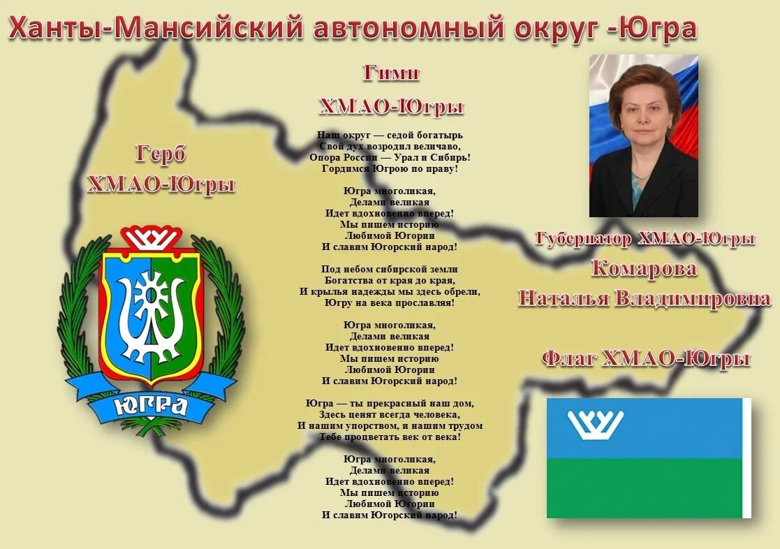 Государственные символы ХМАО-Югры. Символы Ханты Мансийского автономного округа. Символы ХМАО. Хмао информация