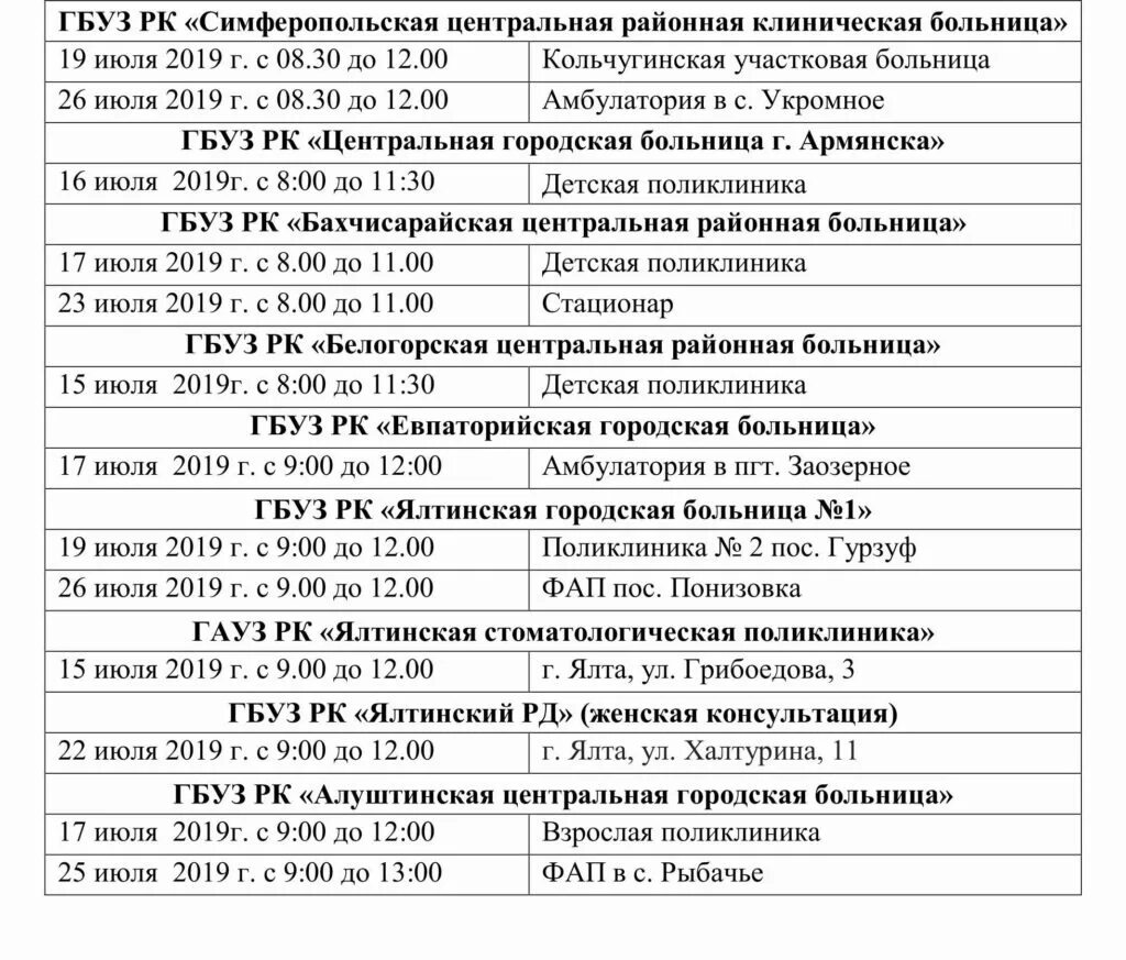 Вызов врача ялтинская. Вызов врача ялтинская