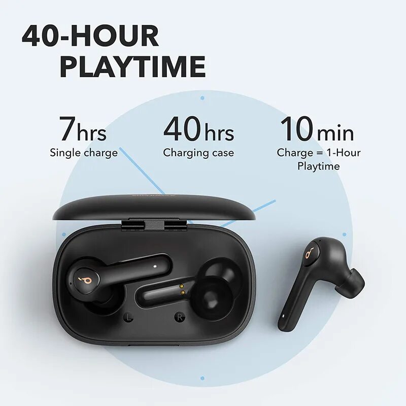 Anker life p2. Наушники беспроводные SOUNDCORE Life p2. Беспроводные наушники Anker SOUNDCORE. Наушники Anker SOUNDCORE Life 2 Neo. Беспроводные наушники SOUNDCORE Life p2 Mini.