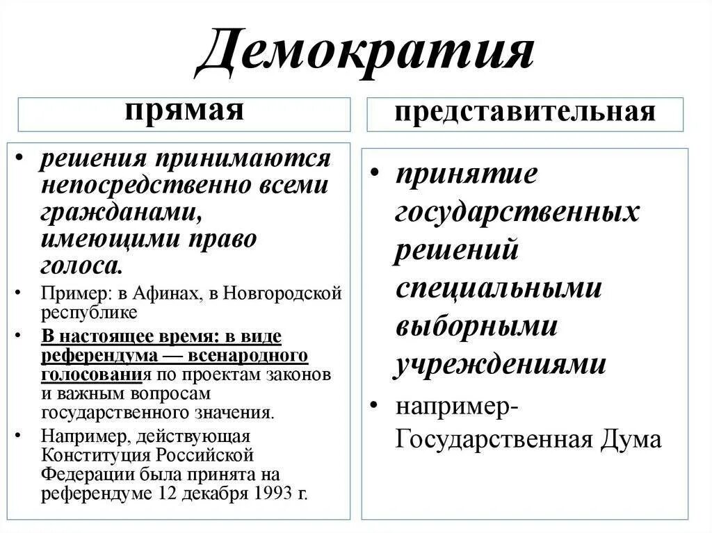 Демократический элемент