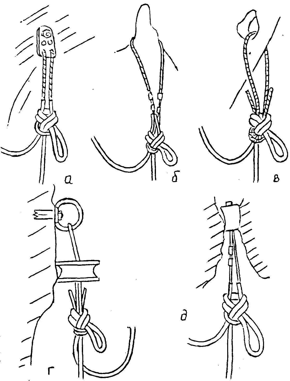 Узлы для привязывания веревки. Узлы для привязывания верёвки к карабину. Узел для привязывания конца каната. Морской талрепный узел. Самодельные узлы