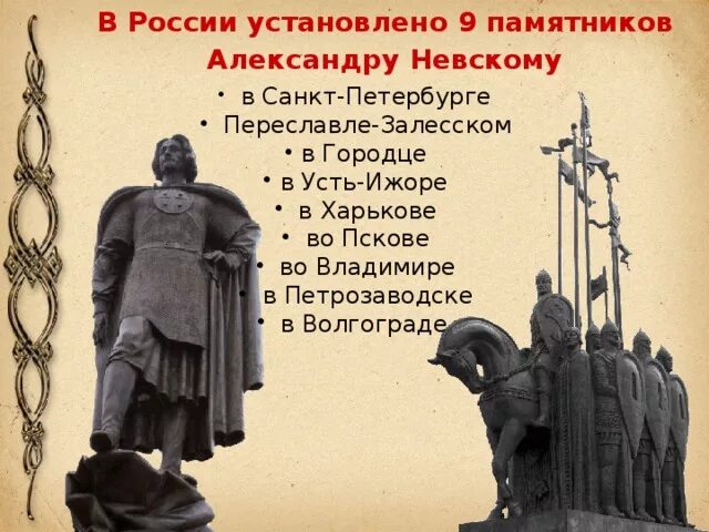 Где установлены памятники александру невскому. Памятники Александру Невскому в России презентация. Где установлен памятник Александру Невскому.