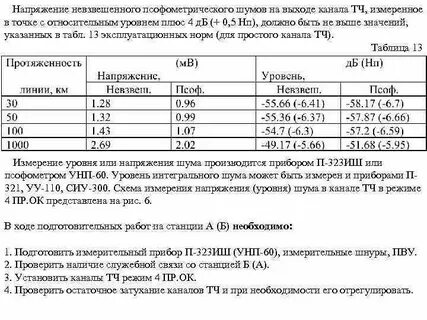 Напряжение шумов