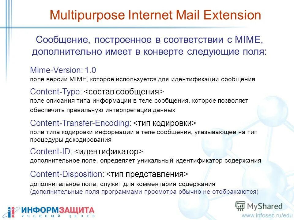 Internet is mail. MIME сообщение это. Кодирование MIME. MIME mail. MIME Тип.